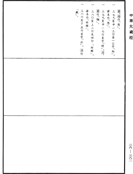 File:《中華大藏經》 第28冊 第0382頁.png