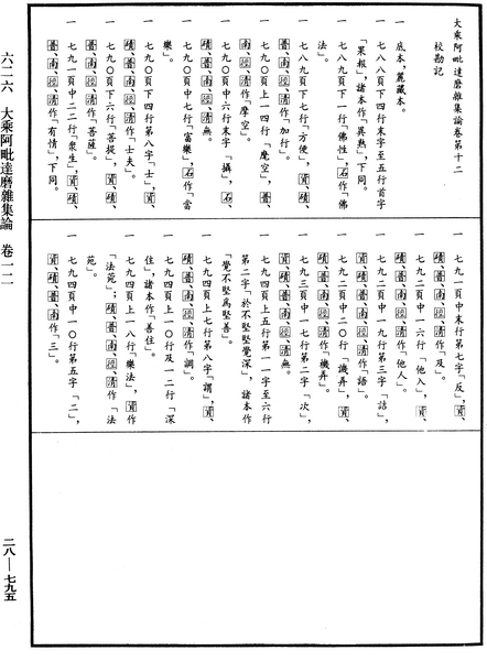 File:《中華大藏經》 第28冊 第0795頁.png