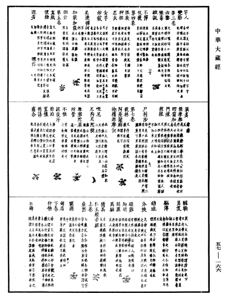 File:《中華大藏經》 第57冊 第0166頁.png