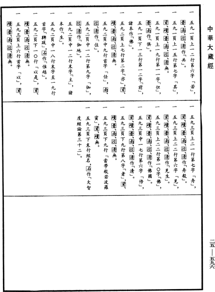 File:《中華大藏經》 第25冊 第596頁.png