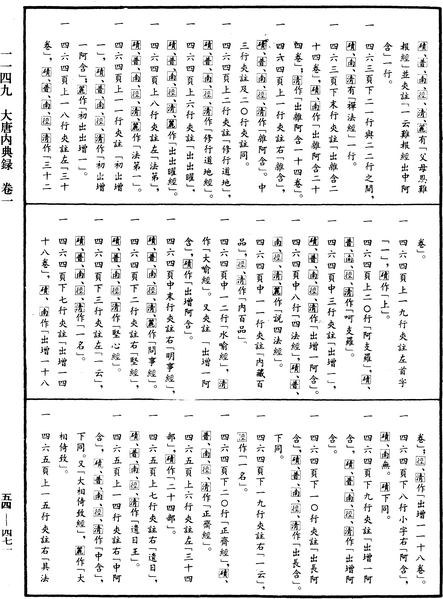 File:《中華大藏經》 第54冊 第471頁.png