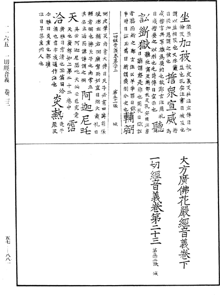 File:《中華大藏經》 第57冊 第0881頁.png