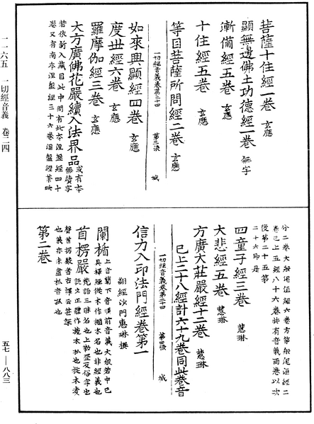 File:《中華大藏經》 第57冊 第0883頁.png
