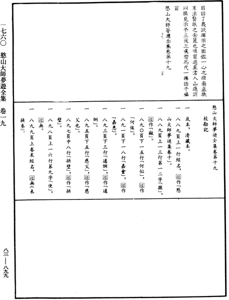 File:《中華大藏經》 第83冊 第0899頁.png