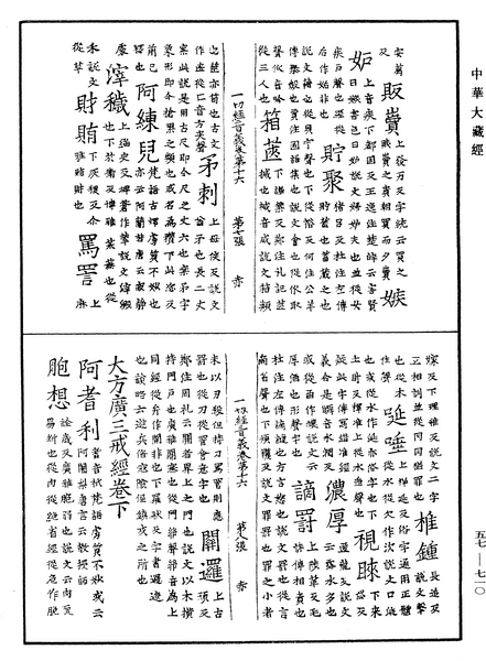 File:《中華大藏經》 第57冊 第0710頁.png