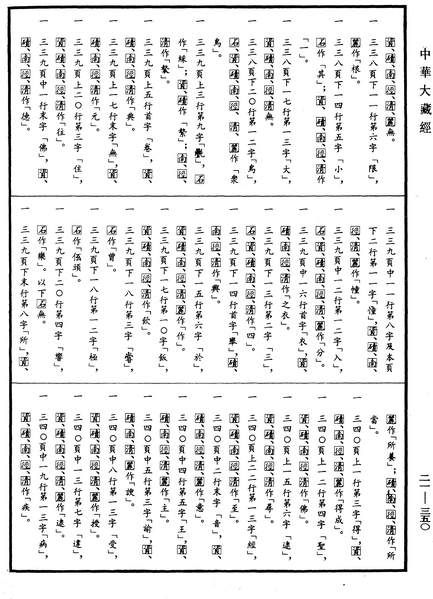 File:《中華大藏經》 第21冊 第350頁.png