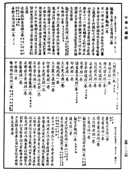 File:《中華大藏經》 第54冊 第284頁.png