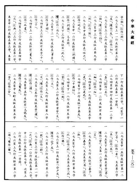 File:《中華大藏經》 第57冊 第0282頁.png