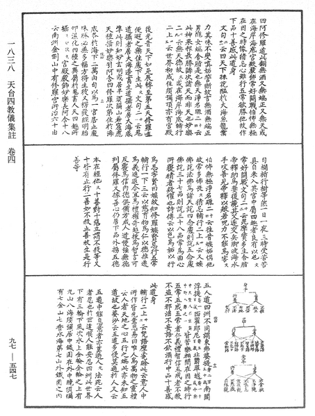 File:《中華大藏經》 第97冊 第547頁.png
