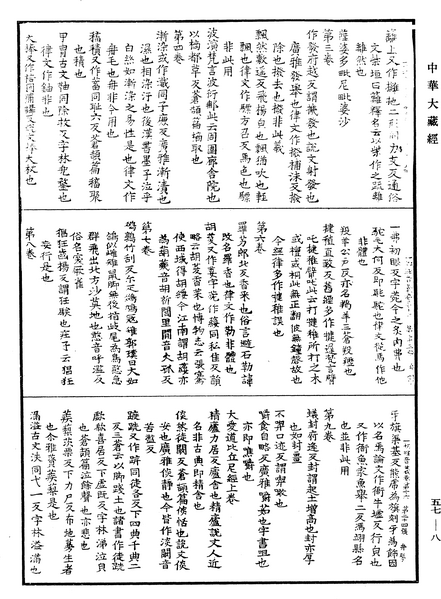 File:《中華大藏經》 第57冊 第0008頁.png