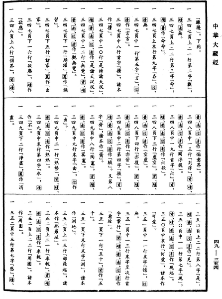 File:《中華大藏經》 第49冊 第0354頁.png