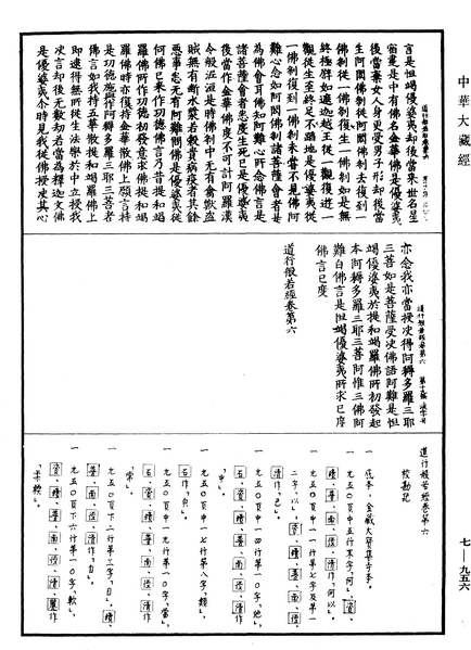 File:《中華大藏經》 第7冊 第0956頁.png