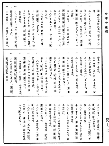 File:《中華大藏經》 第49冊 第0288頁.png
