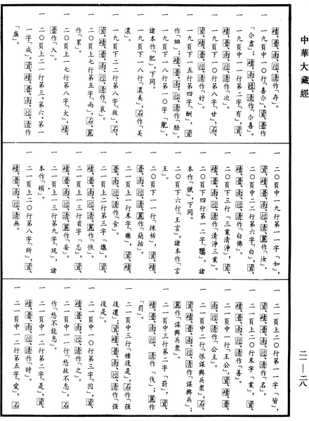 File:《中華大藏經》 第21冊 第028頁.png