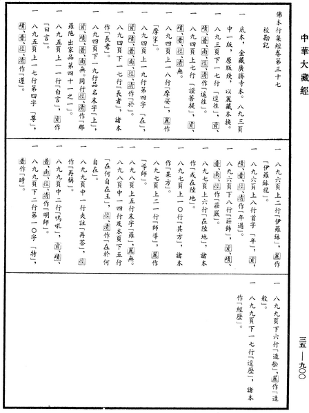 File:《中華大藏經》 第35冊 第0900頁.png