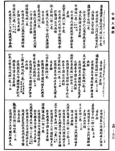 File:《中華大藏經》 第54冊 第706頁.png