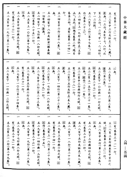 File:《中華大藏經》 第84冊 第0534頁.png