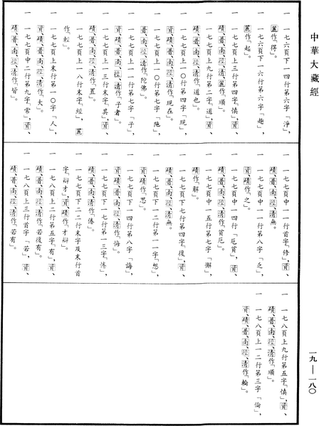 File:《中華大藏經》 第19冊 第180頁.png