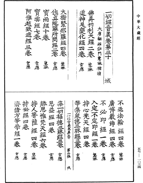 File:《中華大藏經》 第57冊 第1034頁.png
