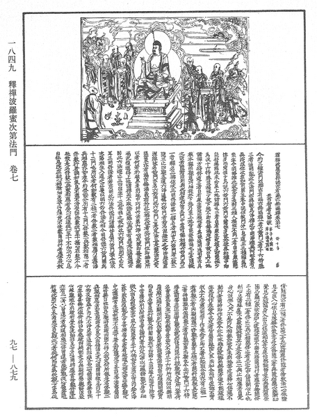 File:《中華大藏經》 第97冊 第879頁.png