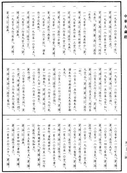 File:《中華大藏經》 第52冊 第124頁.png