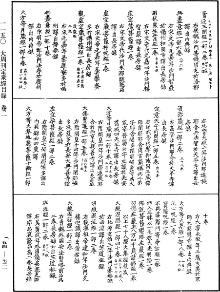 File:《中華大藏經》 第54冊 第721頁.png