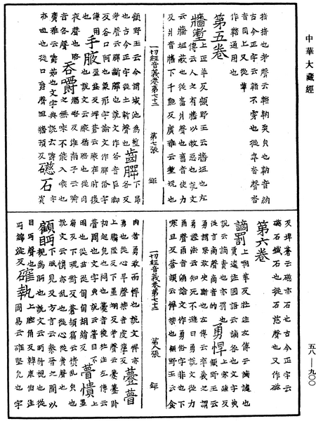 File:《中華大藏經》 第58冊 第0900頁.png