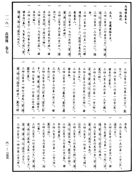 File:《中華大藏經》 第61冊 第0355頁.png