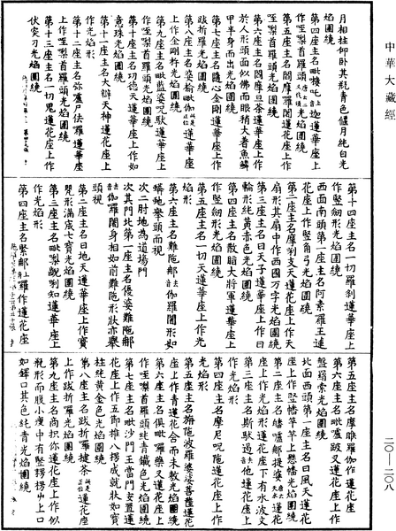 File:《中華大藏經》 第20冊 第0208頁.png