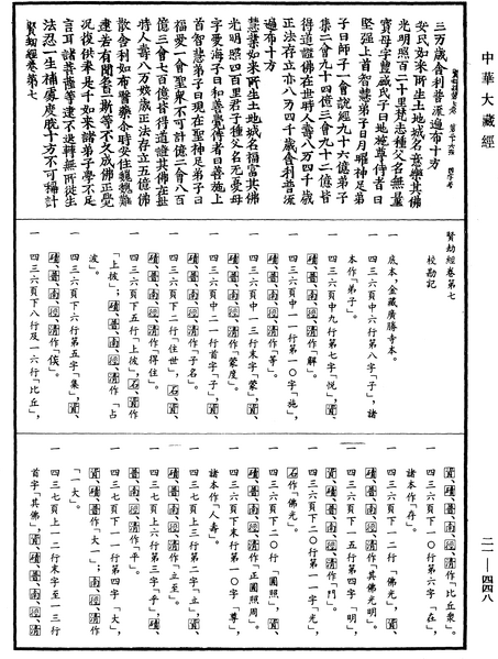 File:《中華大藏經》 第21冊 第448頁.png