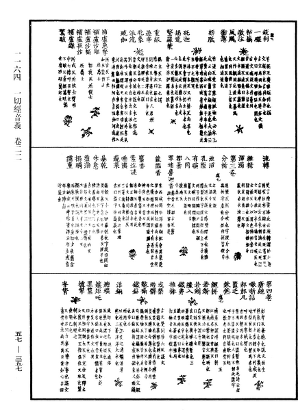 File:《中華大藏經》 第57冊 第0357頁.png