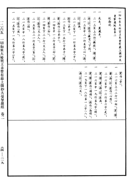 File:《中華大藏經》 第64冊 第0219頁.png