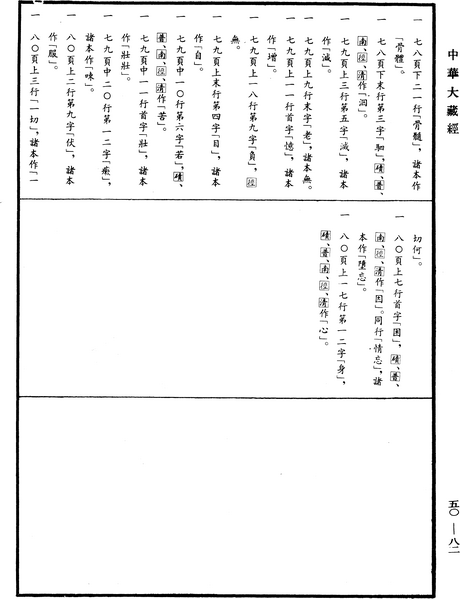 File:《中華大藏經》 第50冊 第082頁.png