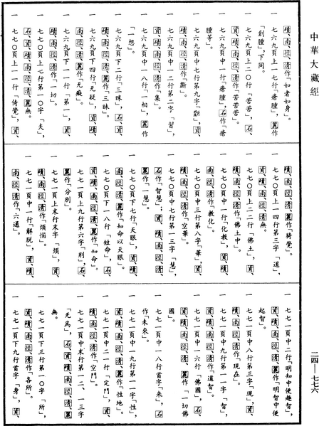 File:《中華大藏經》 第24冊 第776頁.png