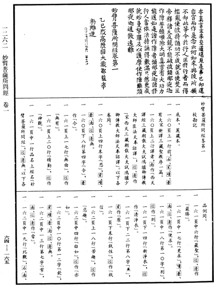 File:《中華大藏經》 第64冊 第0165頁.png