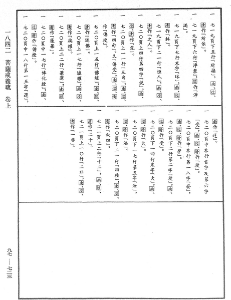 File:《中華大藏經》 第97冊 第723頁.png