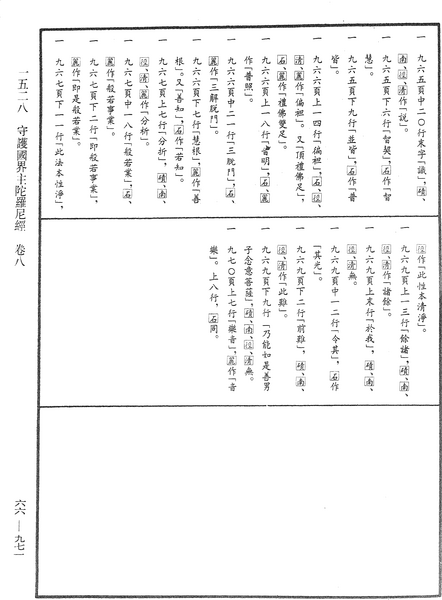 File:《中華大藏經》 第66冊 第971頁.png