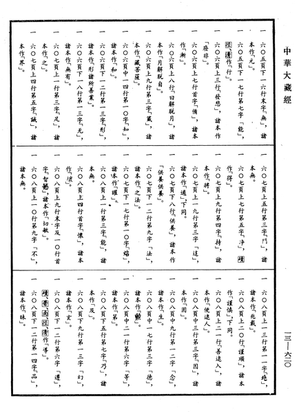 File:《中華大藏經》 第13冊 第620頁.png