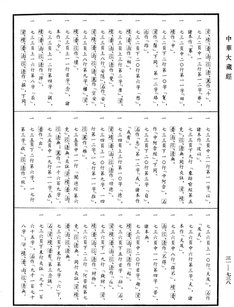 File:《中華大藏經》 第31冊 第0738頁.png