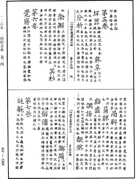 File:《中華大藏經》 第57冊 第0899頁.png