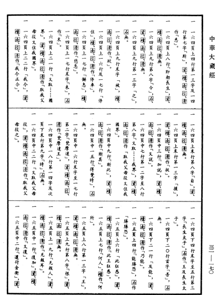 File:《中華大藏經》 第32冊 第0170頁.png