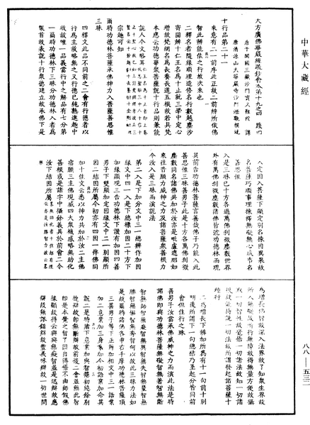 File:《中華大藏經》 第88冊 第532頁.png
