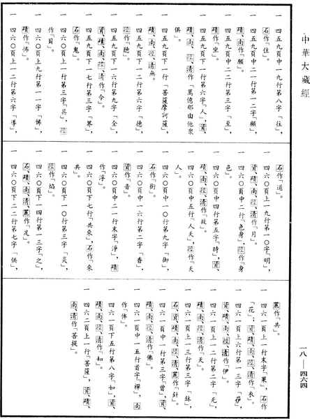 File:《中華大藏經》 第18冊 第464頁.png