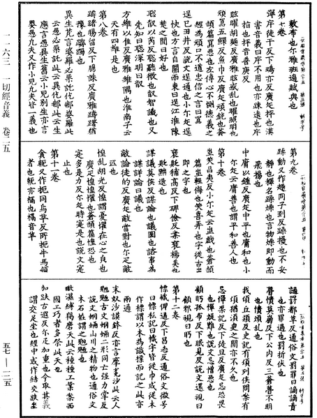 File:《中華大藏經》 第57冊 第0125頁.png