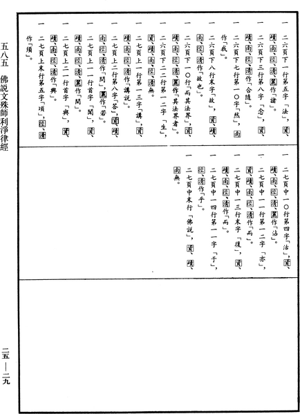 File:《中華大藏經》 第25冊 第029頁.png