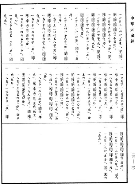 File:《中華大藏經》 第25冊 第020頁.png