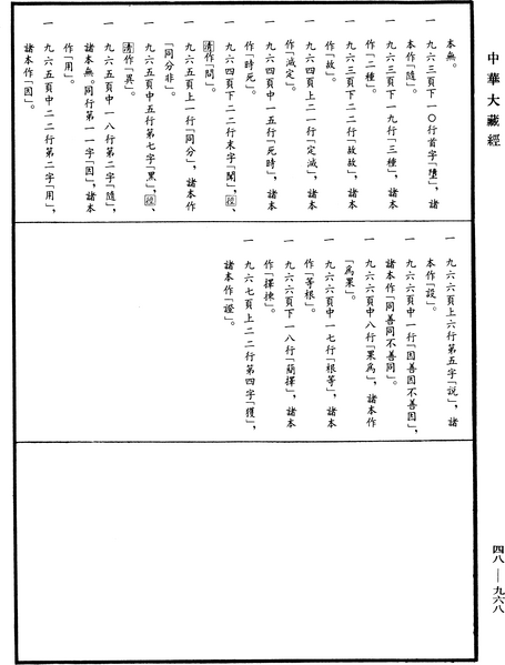 File:《中華大藏經》 第48冊 第0968頁.png