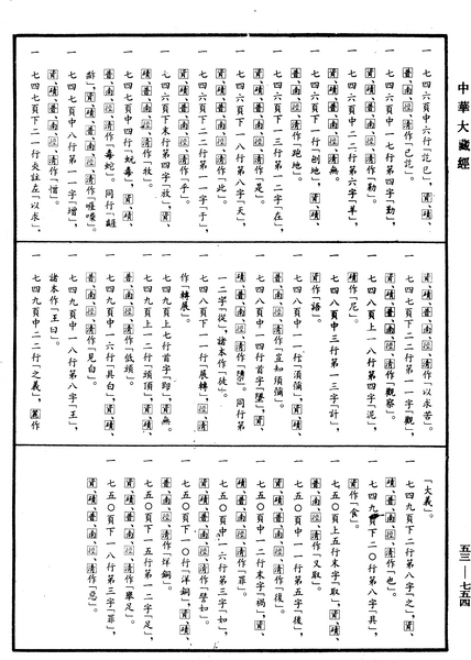 File:《中華大藏經》 第53冊 第754頁.png