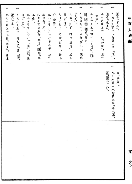 File:《中華大藏經》 第29冊 第0980頁.png