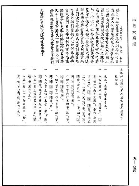 File:《中華大藏經》 第9冊 第0854頁.png
